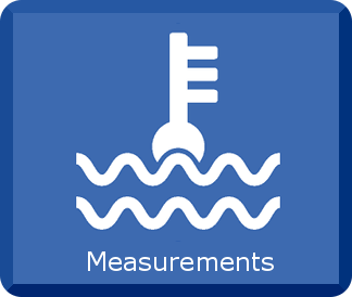 Measurements